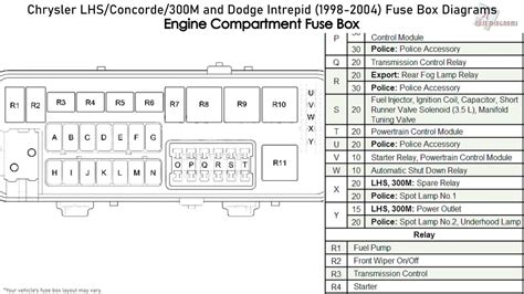 Where is the ecm located on the concorde 2000 